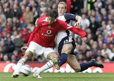 目前的困境 目前的困境